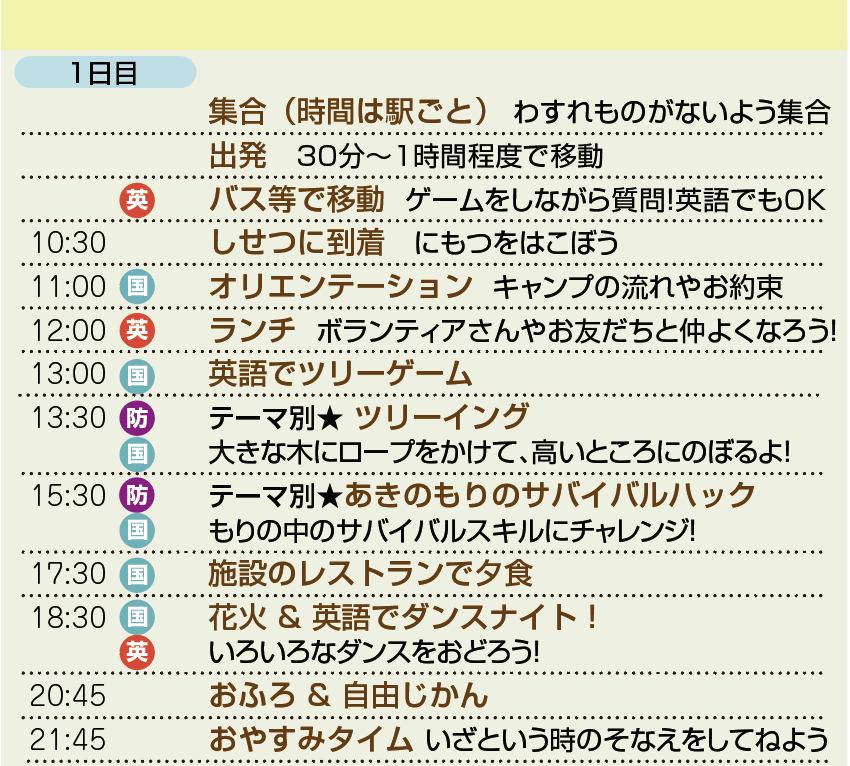 ■ 防災 & 国際交流キャンプ【１日目】
＊ 英語で自己紹介 & アイスブレイク
＊ ツリーイング
＊ あきのもりのサバイバルハック
＊ 夕食
＊ 花火 & 英語でダンスナイト
＊ お風呂
＊ フリータイム
＊ 就寝